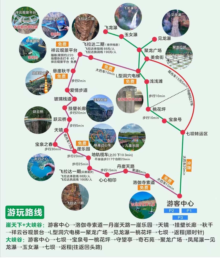 行程美图